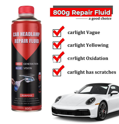 Polishing & Sealant Fluid for Headlights