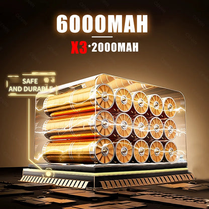 CENRR Mini Car Vacuum – Cordless, Powerful, Portable Cleaning Machine